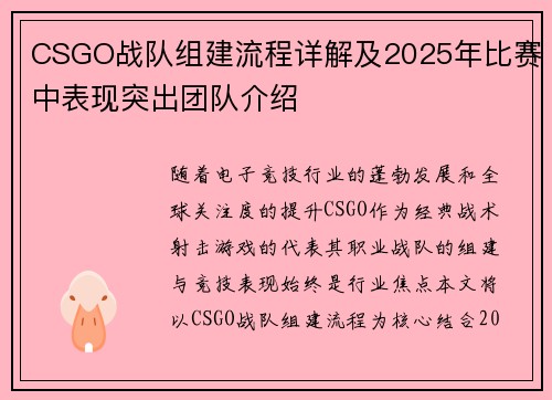 CSGO战队组建流程详解及2025年比赛中表现突出团队介绍